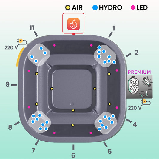 Outdoor view of square wood fired hot tub with light ThermoWood cladding, external stainless steel heater, and wooden steps