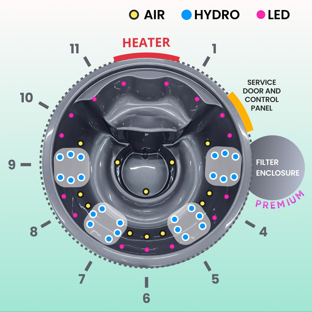 Wood Fired Hot Tub with round Premium filter and Verta heater | Best