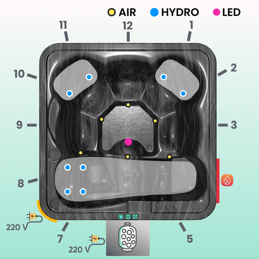 diagram of a wood fired hot tub from the top with air hydro and led options and positions