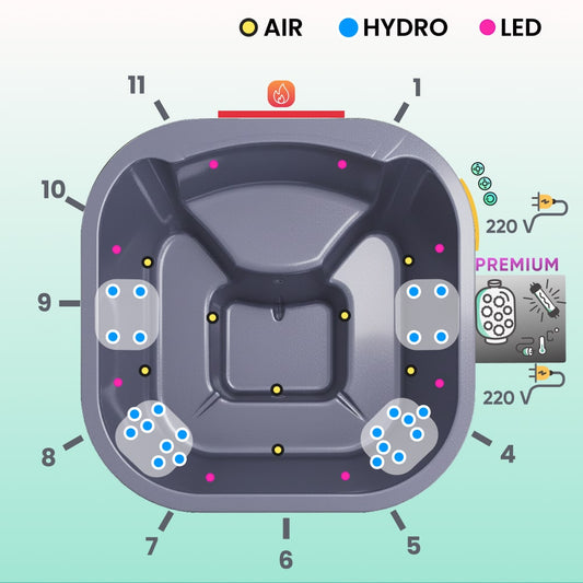 Outdoor view of square 4-6 seater wood fired hot tub with stainless steel stove, wooden steps, and thermowood cladding