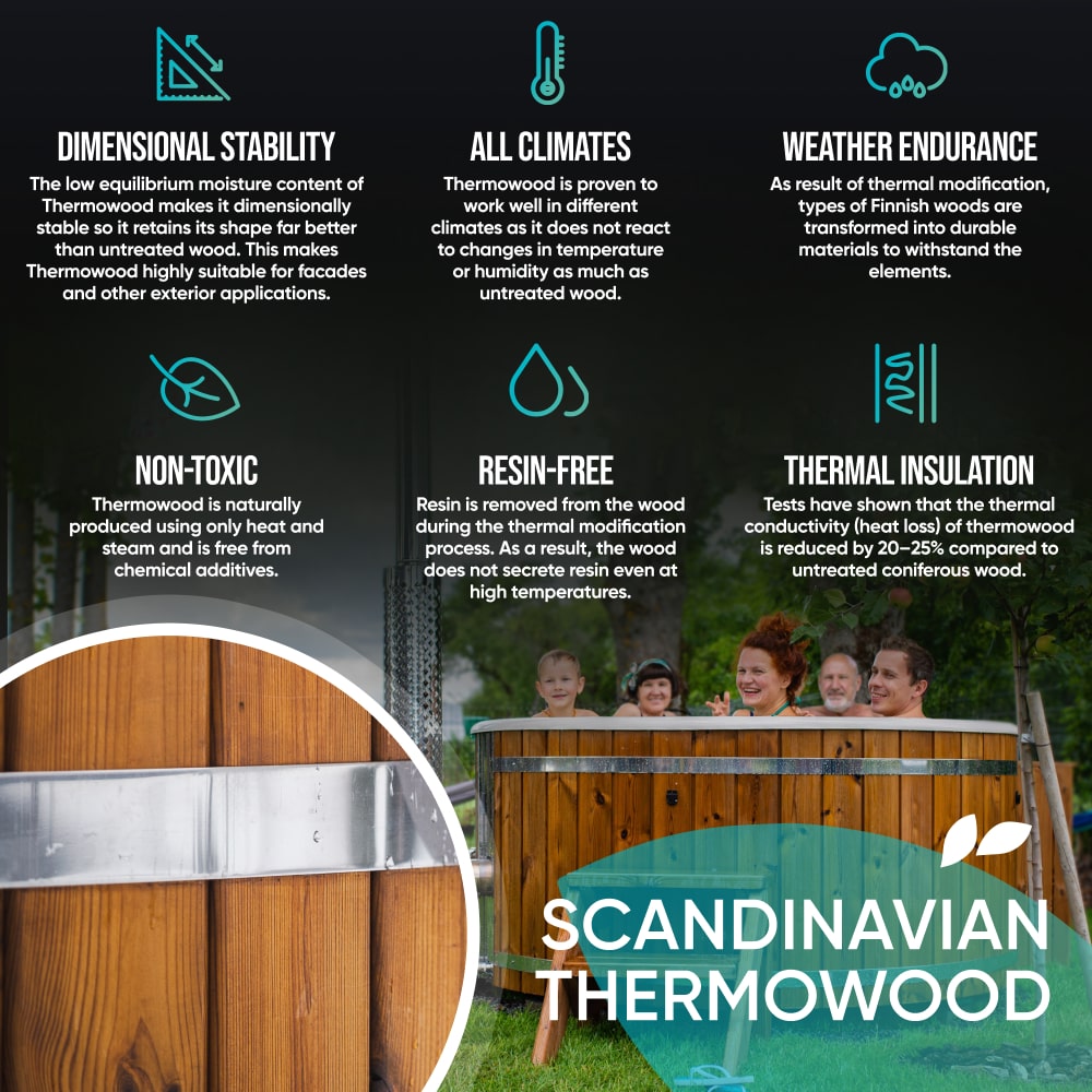 Wood fired hot tub | 12 hydro & 7 air jets | Grey fibreglass insert | for 4-6 Persons | Pre-configured