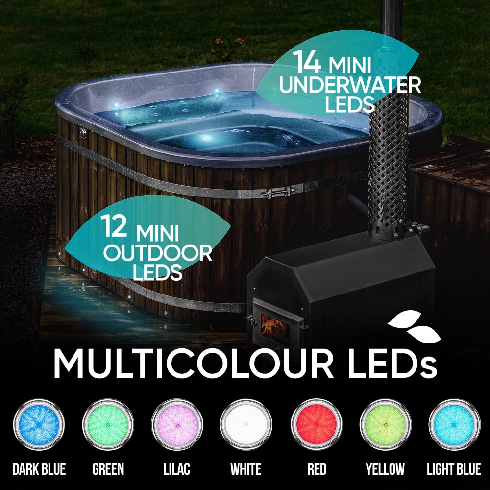 Premium Carré Bain Nordique avec Premium Filtre à Sable | Meilleure configuration | Gris métallisé 6-8 | Pré-configuré | Externe AISI 316