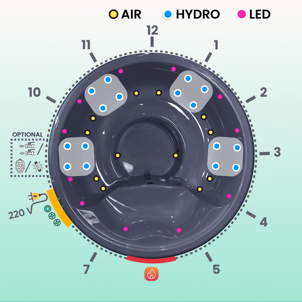 Bain nordique| 16 jets d'eau et 12 jets d'air | Cuve en fibre de verre grise | pour 4 à 6 personnes| Préconfiguré