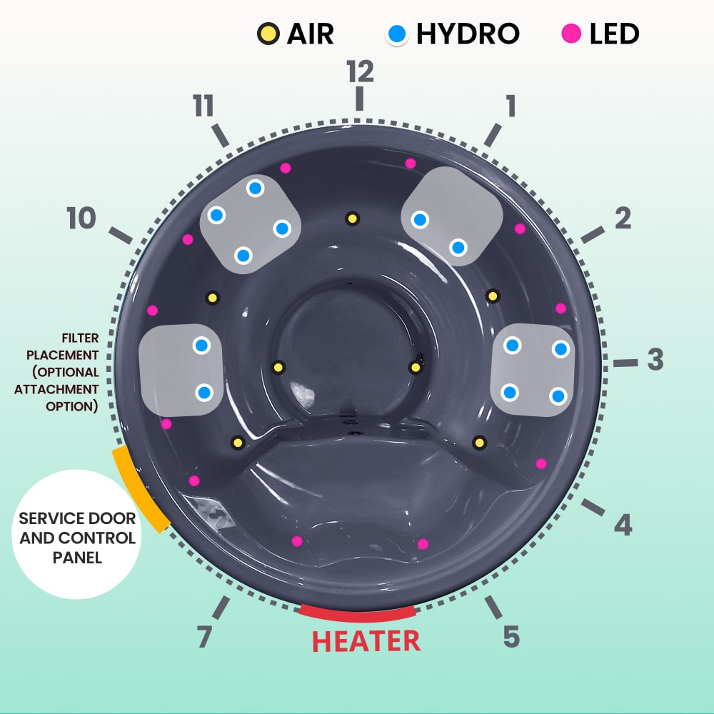 Offre exceptionnelle Bain nordique | 12 jets d'eau et 7 jets d'air | Cuve en fibre de verre grise | pour 4 à 6 personnes| Préconfiguré