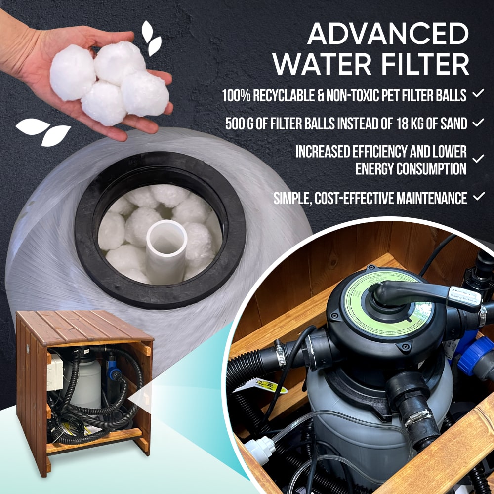 Offre exceptionnelle Bain Nordique | Premium Carré avec Filtre à Sable | Confort |  Gris métallisé 6-8 | Pré-configuré | Externe AISI 304