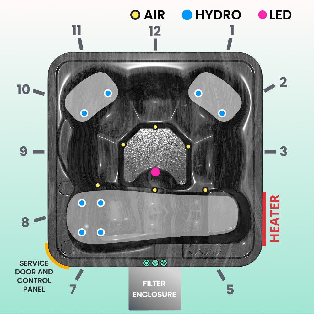 diagram of a wood fired hot tub from the top with air hydro and led options and positions