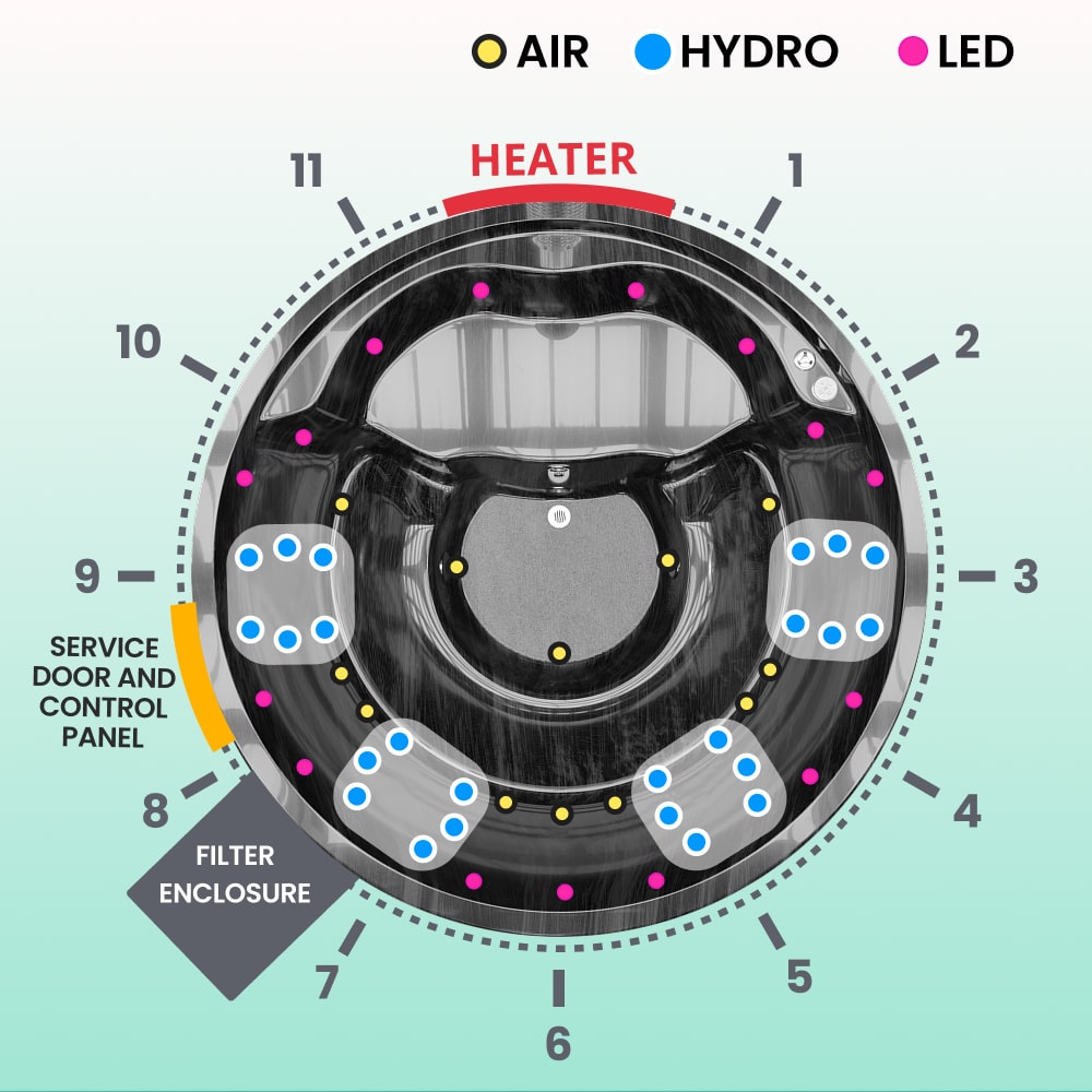 Premium Rond Bain Nordique avec Premium Filtre à sable + UV-C + 3kW | Meilleure configuration | Marbre noir 4-6 | Pré-configuré | Intégré AISI 316