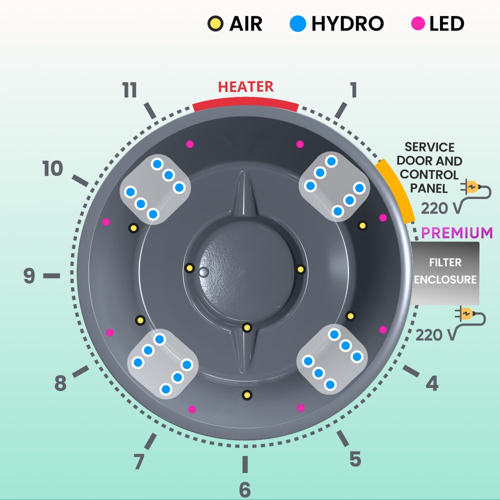 Bain nordique | Poêle Horizon™ | Filtre à sable avec lampe UV-C | 16 jets hydromassants | Pour 4–8 personnes