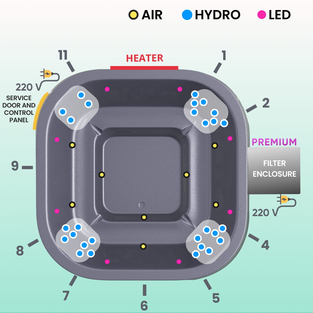 Premium Wood-Fired Hot Tub with  28 Hydro-Jets, stove Horizon | For 4-8 Person