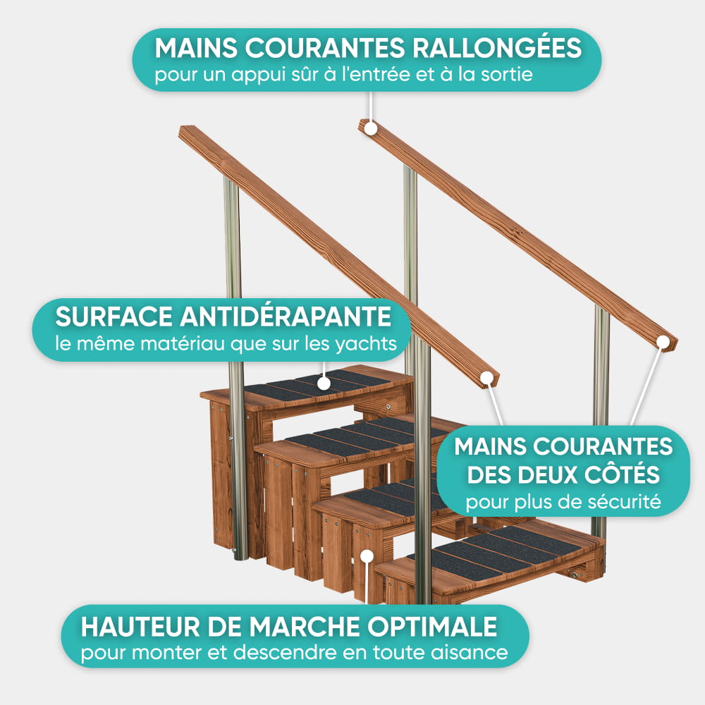 Marches Premium pour bain nordique en Thermowood avec mains courantes des deux côtés, surface antidérapante et quatre marches basses
