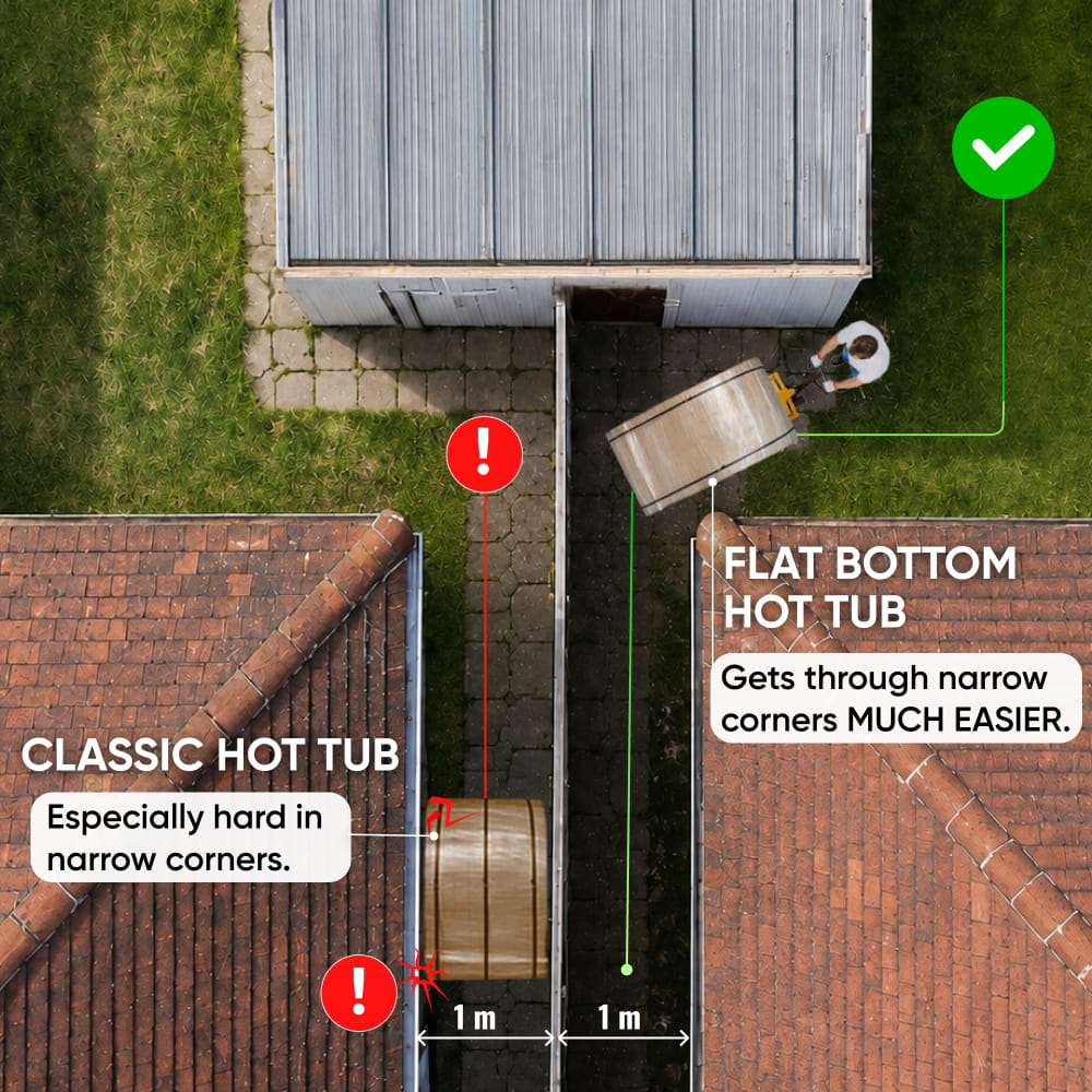 Flat Bottom Wood-Fired Hot Tub with 12 Hydro Jets and mini LEDs for 4-6 people
