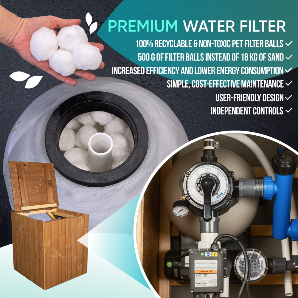 Bain nordique carré avec filtre à sable premium | Configuration optimale