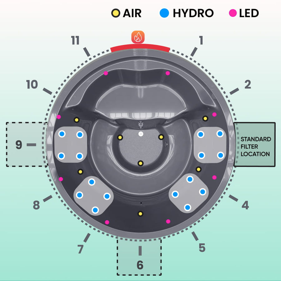 Offre spéciale bain nordique | Poêle intégré | Filtre à sable avec lampe UV-C | 16 jets hydromassants | Pour 4–6 personnes
