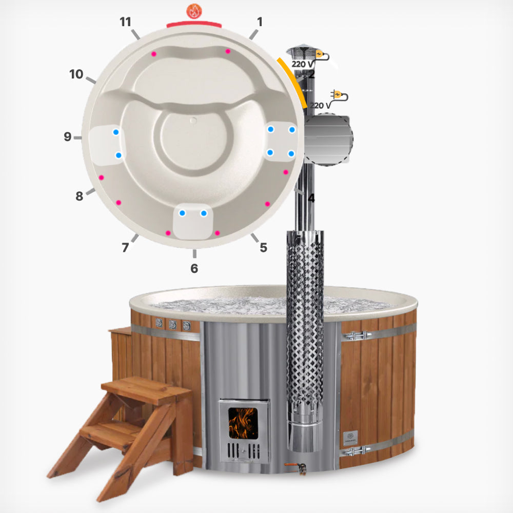 Hot tub with Thermowood cladding and grey insert, featuring a hydro massage, air massage and LED lighting