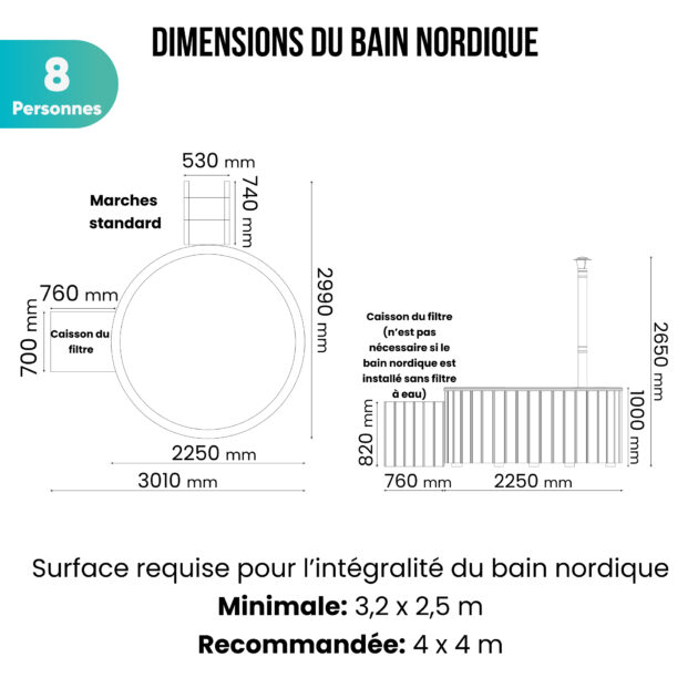 Dimensions du bain nordique Gardenvity rond avec chauffage au bois pour 8 personnes